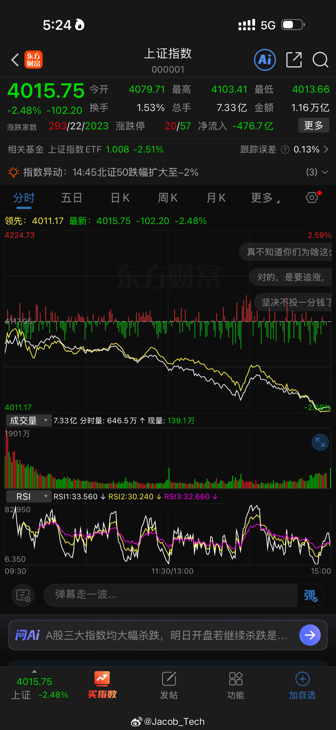 A股全市场超百股跌停哇上周五就感觉不对劲了没想到这周直接跌成这样子好离谱啊，各位
