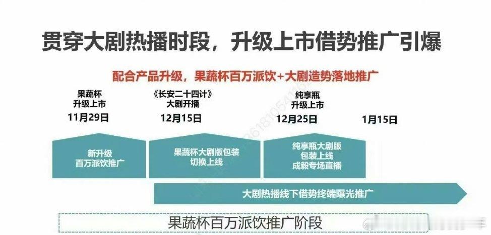 二十四要是2025播了～就实现一键三连了！收获颇丰 