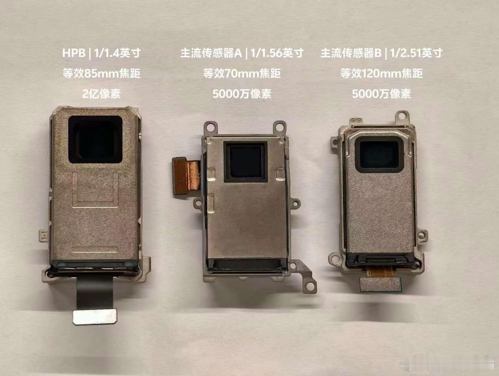 vivo X300 Pro独家深度定制了2亿HPB灭霸长焦！！这也是蓝厂的第四代