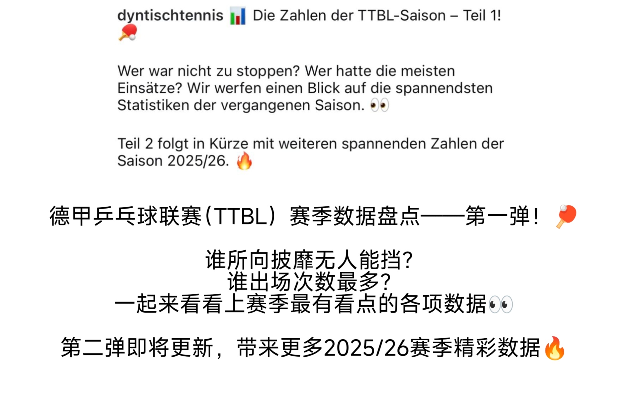 TTBL上个赛季各个数据盘点。樊振东连胜拿到“白马甲” Weisse Weste