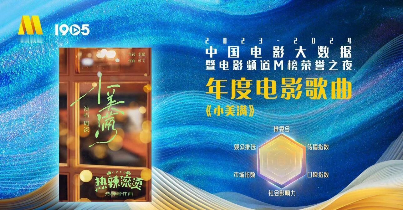 #周深小美满唱出大圆满# 深深子的超绝嗓音，真的好梦幻好好听，感觉都找不到词可以