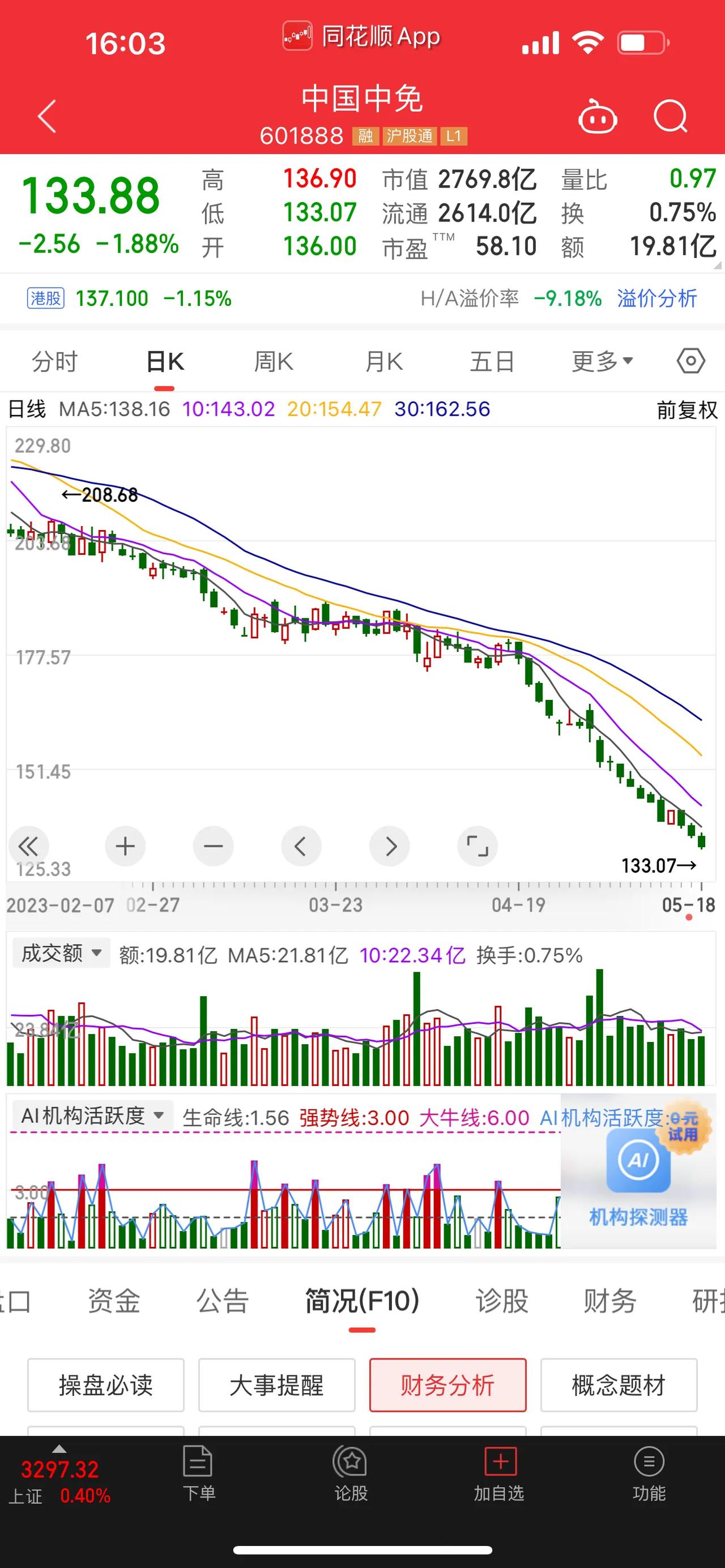 一定要把心静下来炒股，切勿盲目跟风、盲目抄底。因为在持有股票的过程中，亏损并不可