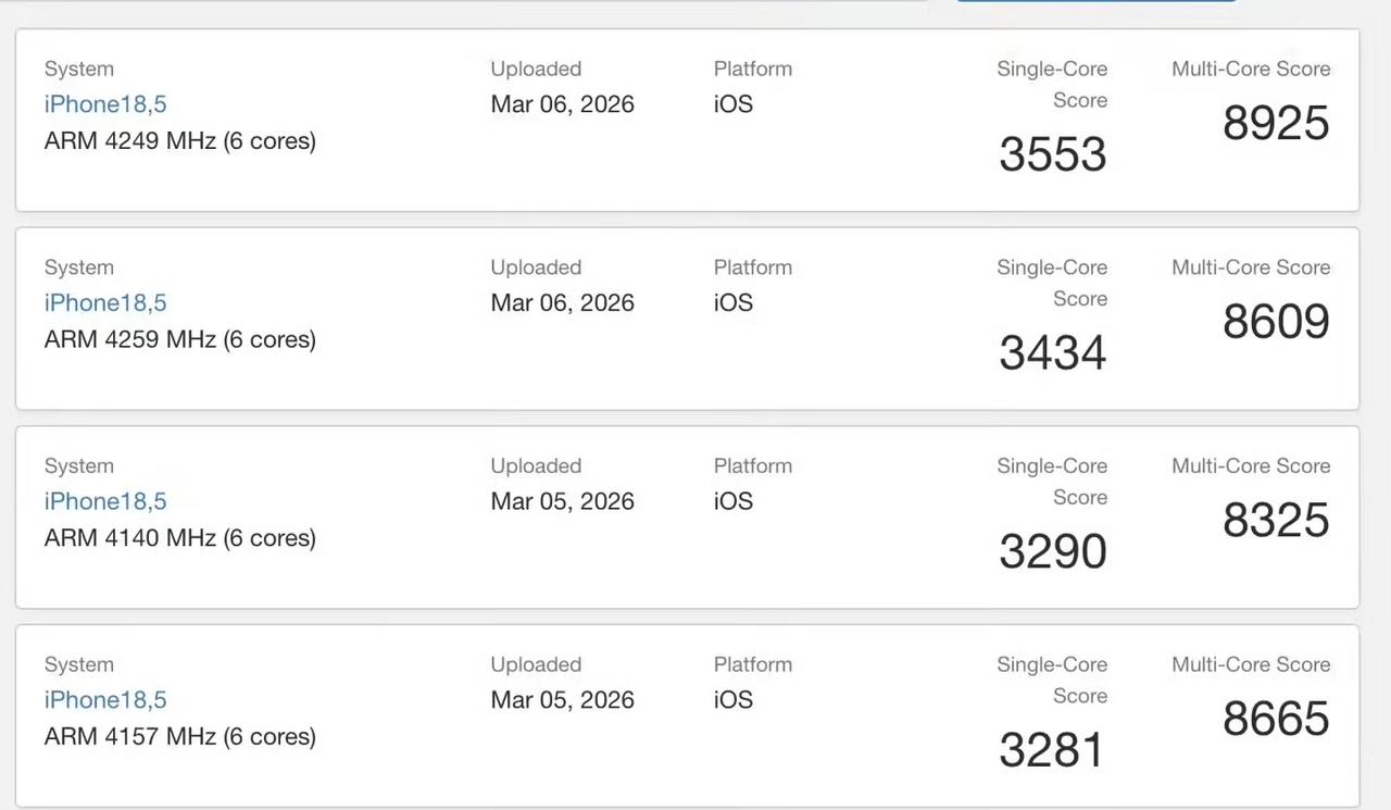 CPU 多核
iPhone 17e：9241 分
iPhone 17：9249分