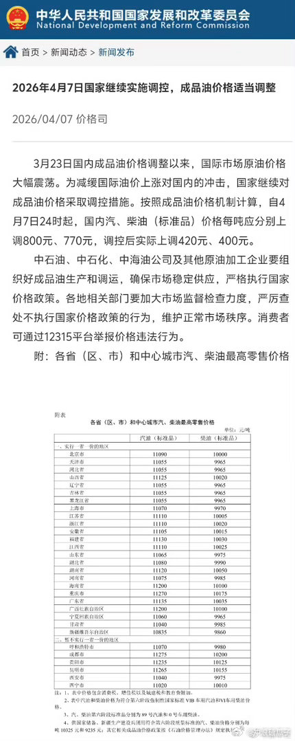 国家继续出手调控油价机票燃油费可以调控一下吗 