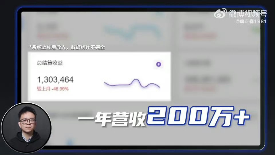 夫妻AI写公众号年赚200万很多时候等我们发现能赚钱的时候，别人已经把红利吃完了