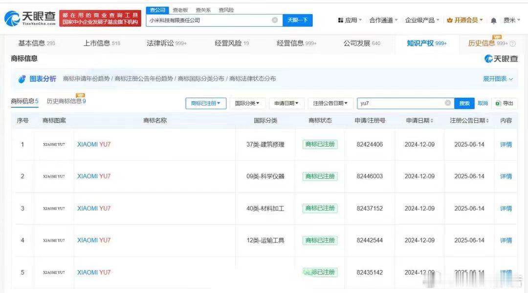 小米已成功注册YU7商标6月16日，雷军在社交媒体发文称，小米YU7将于6月底发