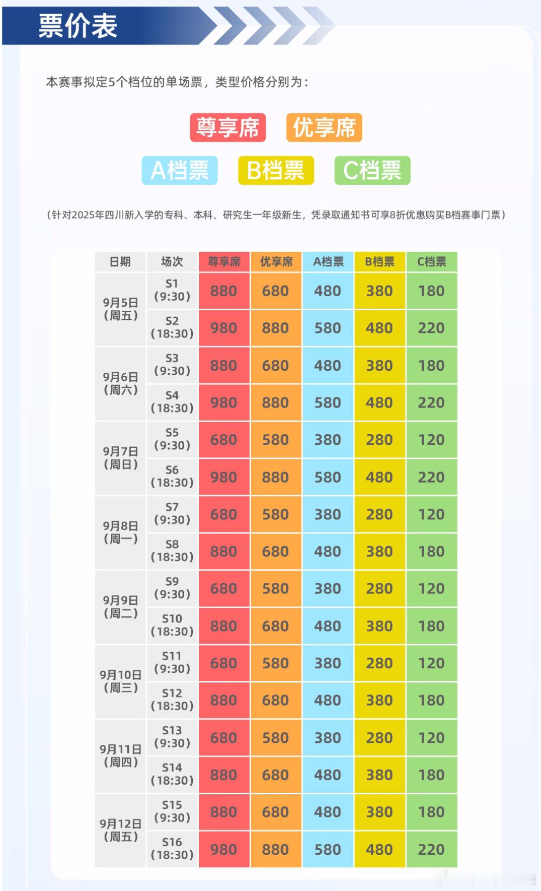 2025年全国游泳锦标赛 比赛时间：2025.09.05-2025.09.12比
