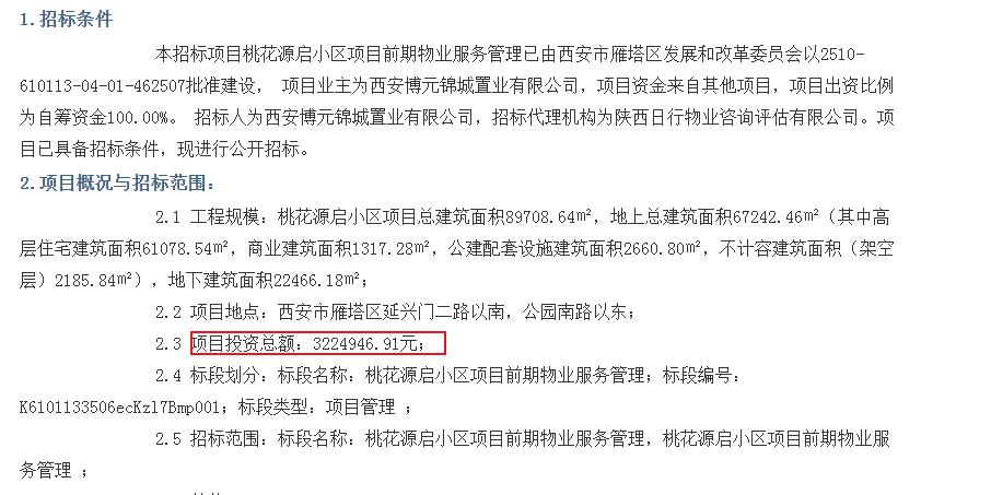 桃花源启小区项目前期物业服务管理招标公告

1.招标条件
      本招标项目