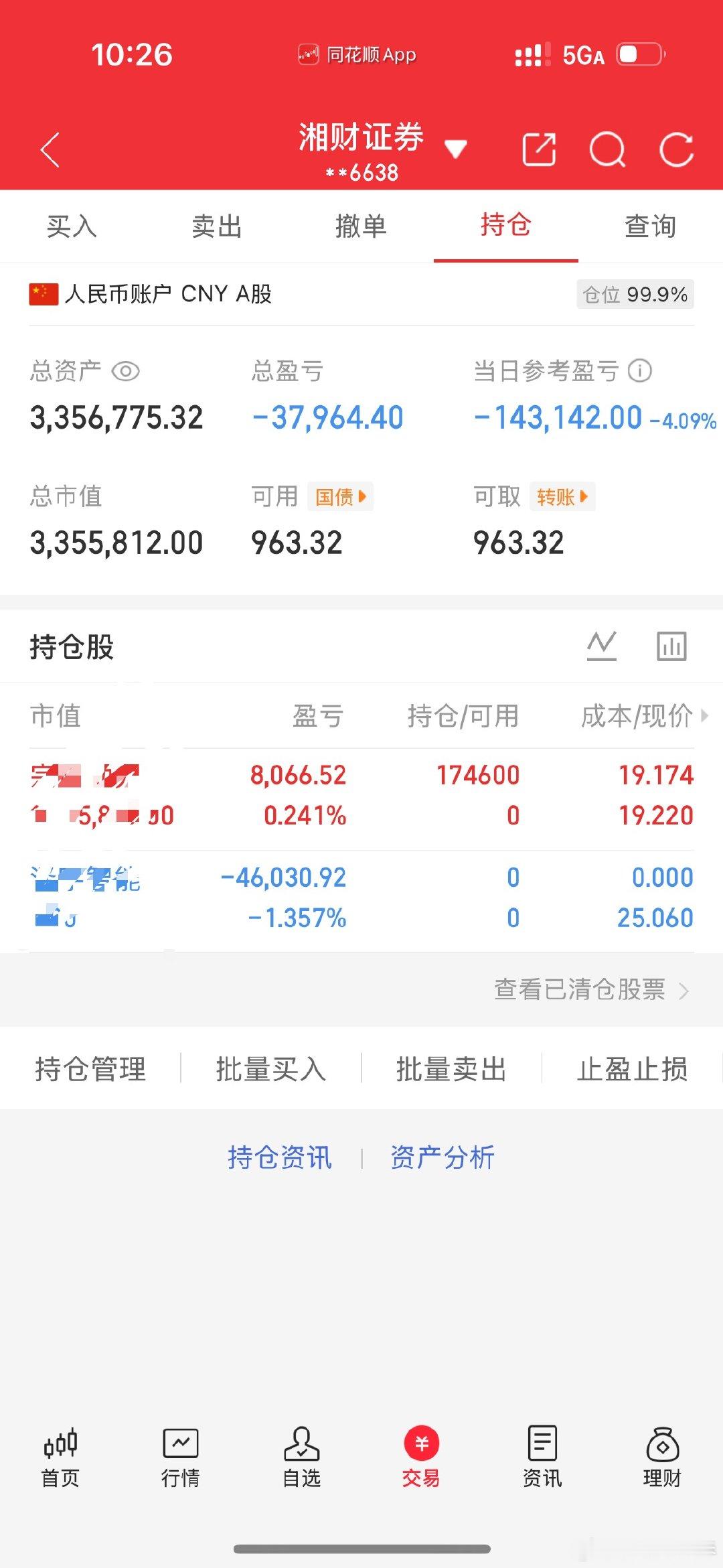 今日操作：今日卖出：泽宇ZZ今日买入:   宗申DL重要提示🔔个人操作，切勿盲