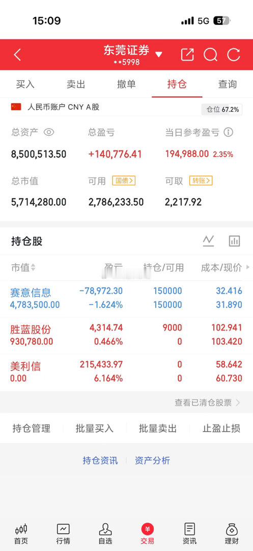 今天突破历史新高的股票冰轮环境（液冷）利仁科技（10%股权转让给上海蕴力）川润股