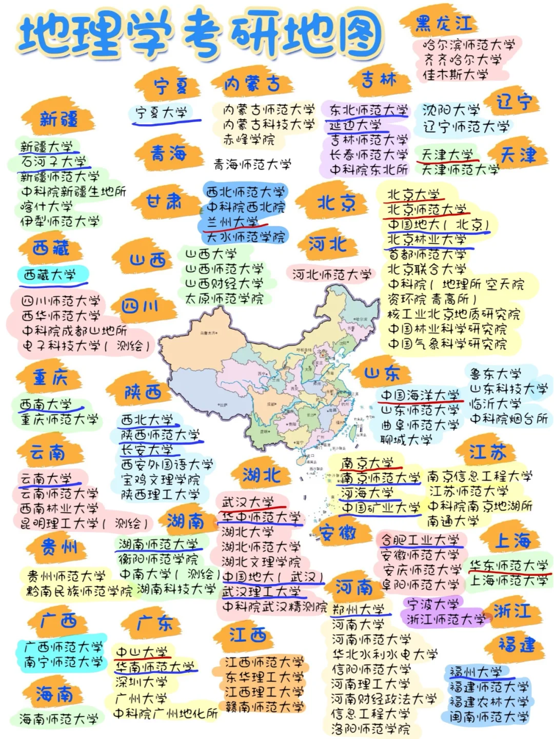 26地理考研必看985/211地图，热门院校汇总