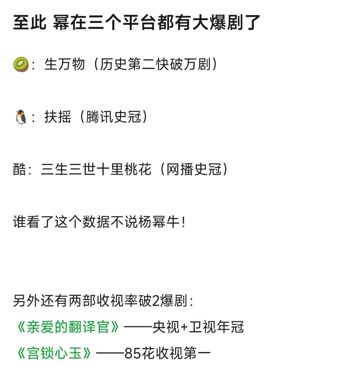生万物破万恭迎三平台一番大爆剧女主 ​​​