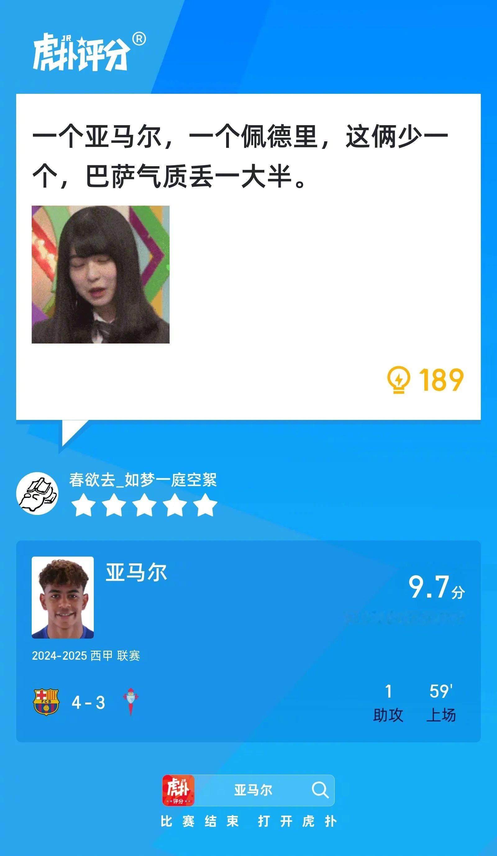 巴萨4比3塞尔塔亚马尔贡献1次助攻，赛后收获9.7的虎扑评分！这表现你觉得如何？