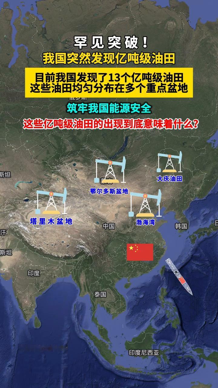 罕见突破！我国突然发现亿吨级油田。
目前我国发现了13个亿吨级油田，这些油田均匀