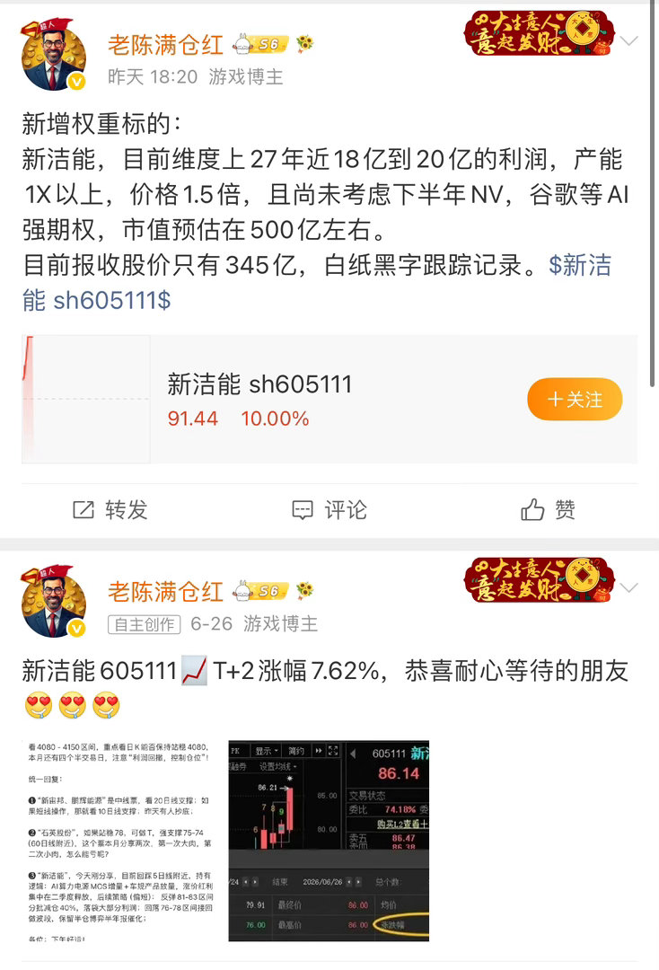 新洁能605111📈T+3涨幅14.43%，今日涨停，恭喜耐心等待的朋友 