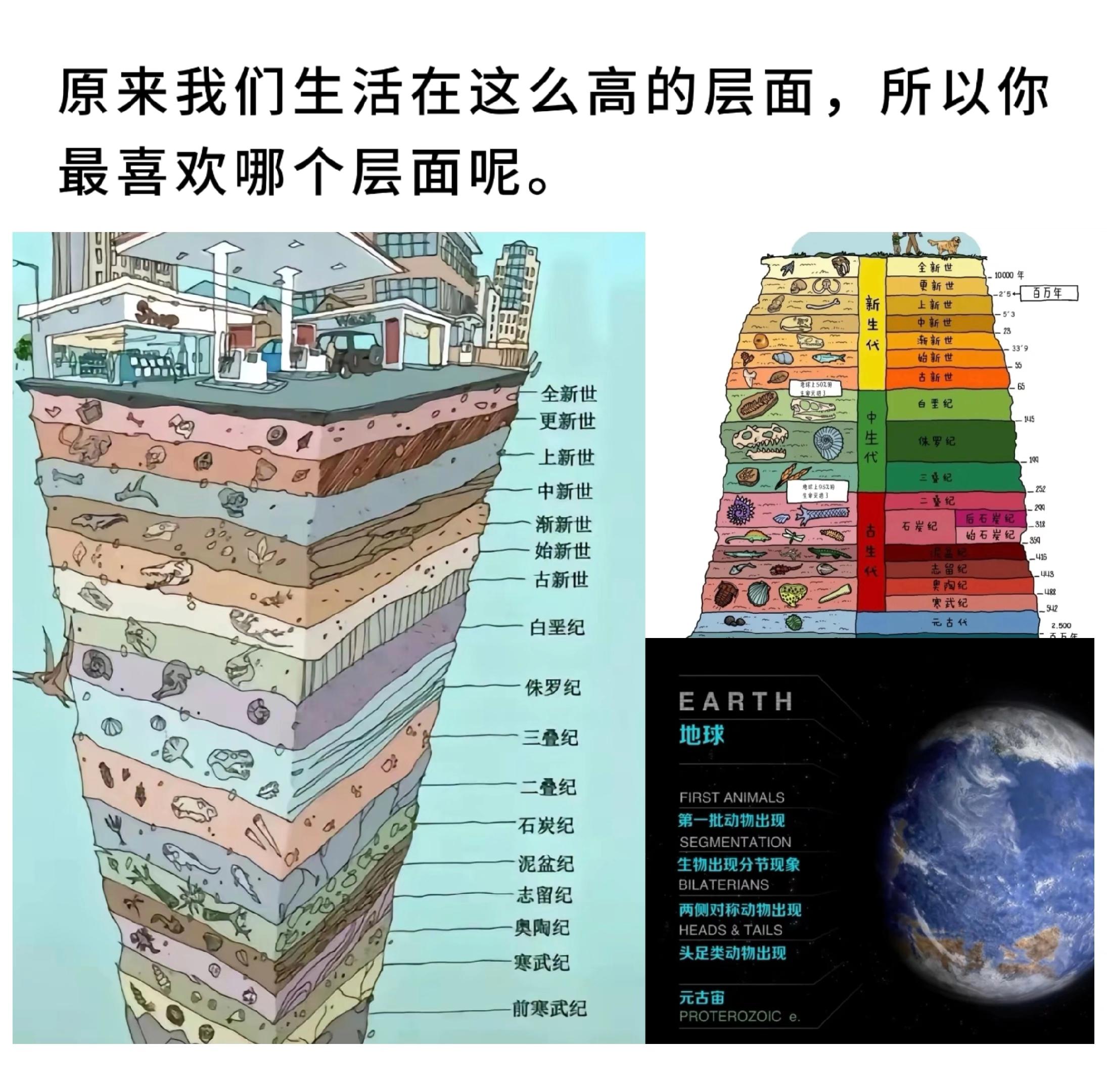 原来我们生活在这么高的层面，所以你最喜欢哪个层面呢。