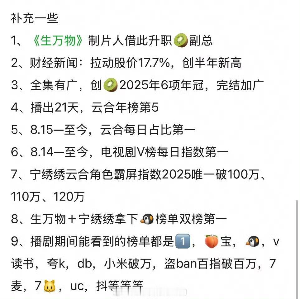 杨幂今年实绩杨幂今年实绩汇总杨幂今年实绩，没自担也接了，对家别接 ​​​