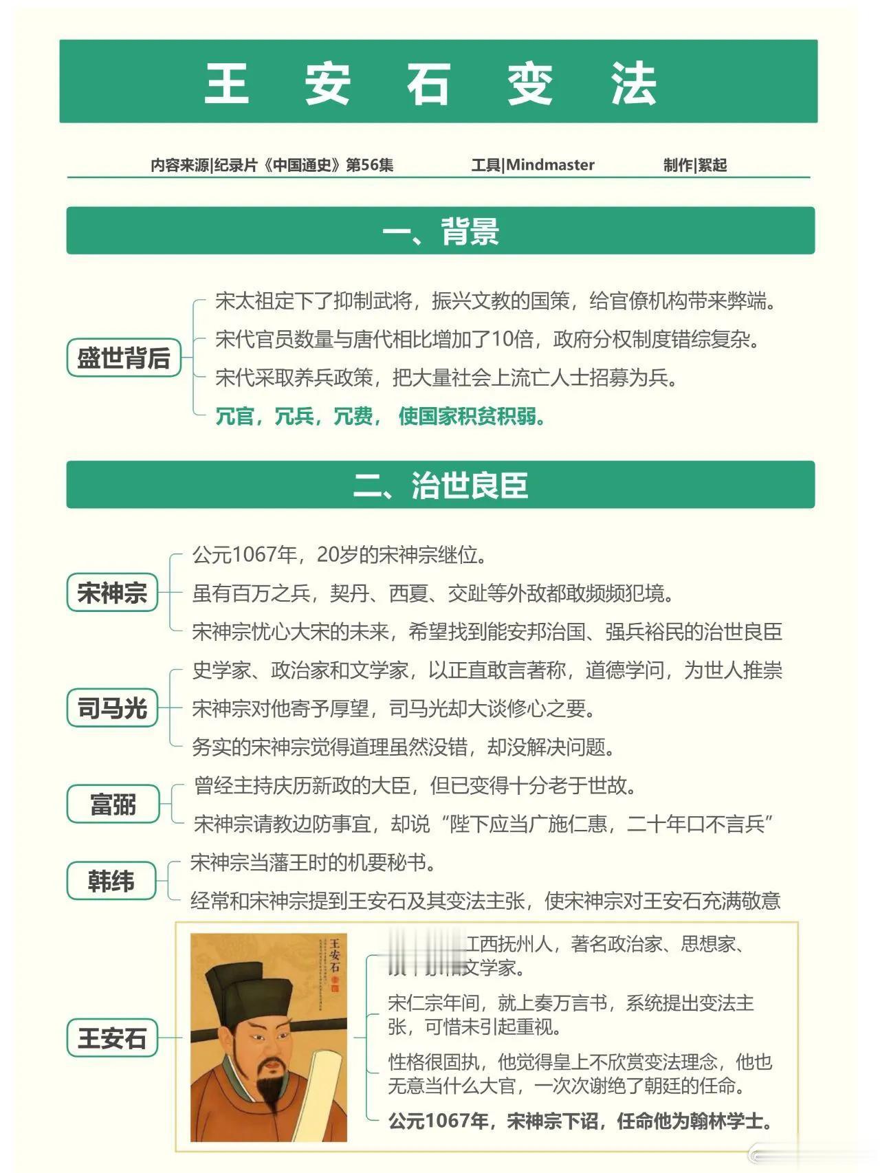 十三图读懂两宋，大事件和政治经济