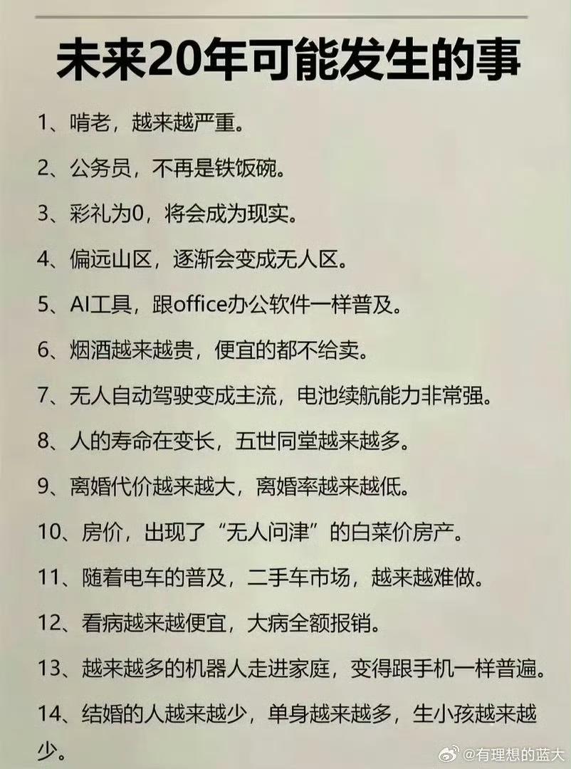 未来20年，这些变化正在悄悄靠近
 
有人列出对未来20年的14个预判，看着扎心