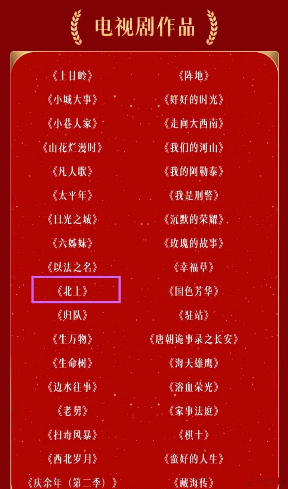 白鹿领衔主演的北上提名第33中国电视金鹰奖了，cvb901实至名归[耶] ​​​
