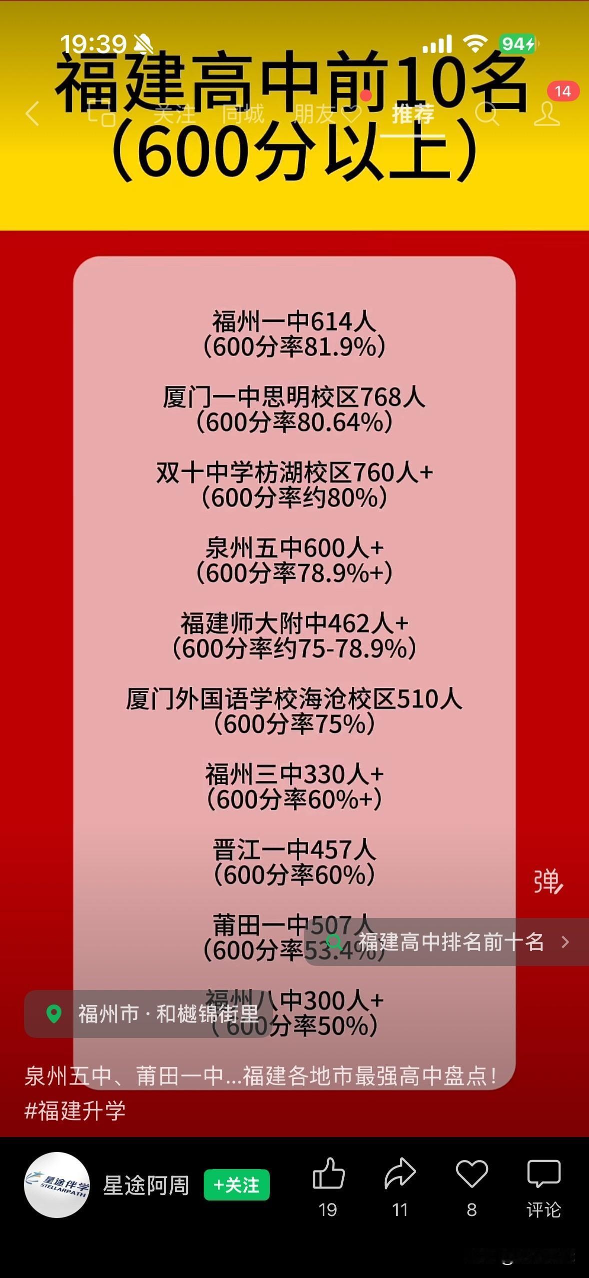 都是假数据！高考考不好应该找原因努力赶上，而不是发虚假的信息，自愚自娱自乐！