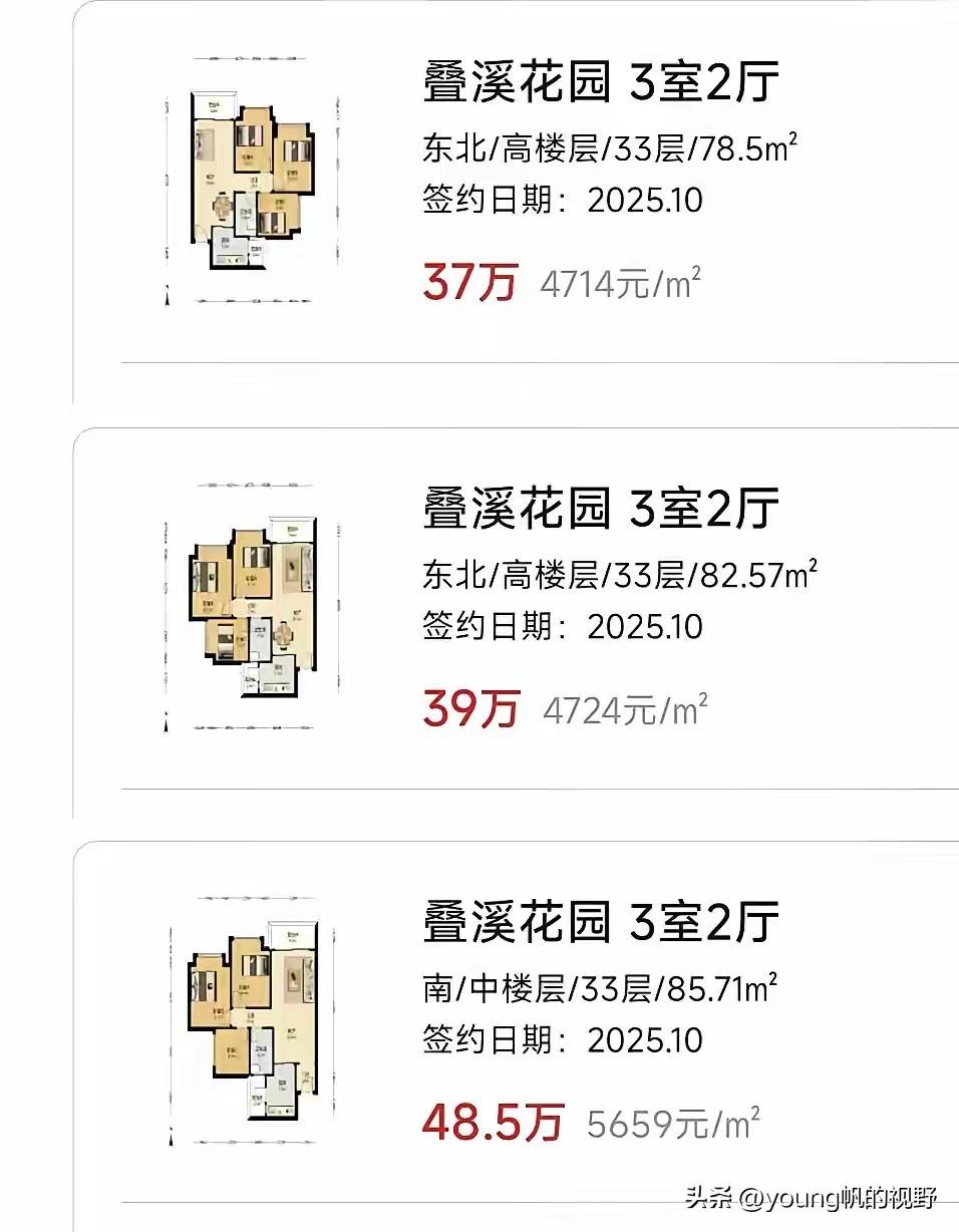 作为国内最早的特大城市之一的广州，有些小区的房价也才四五千元的均价吗？这个价格甚