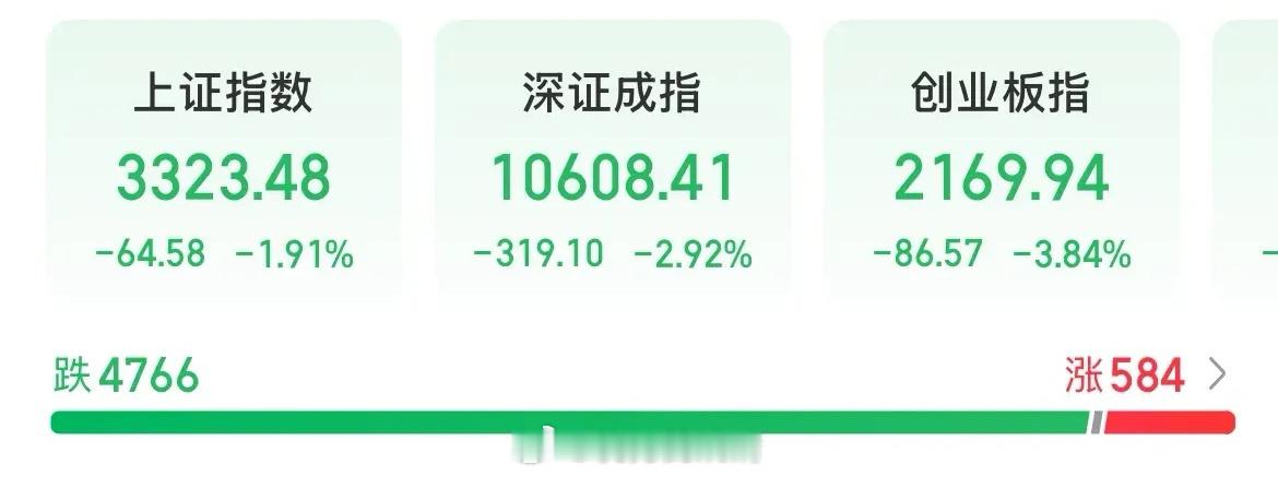 好久都没跌这么狠了！差点都要忘记跌超4700家的A股了，指数单边下行果然是好了伤