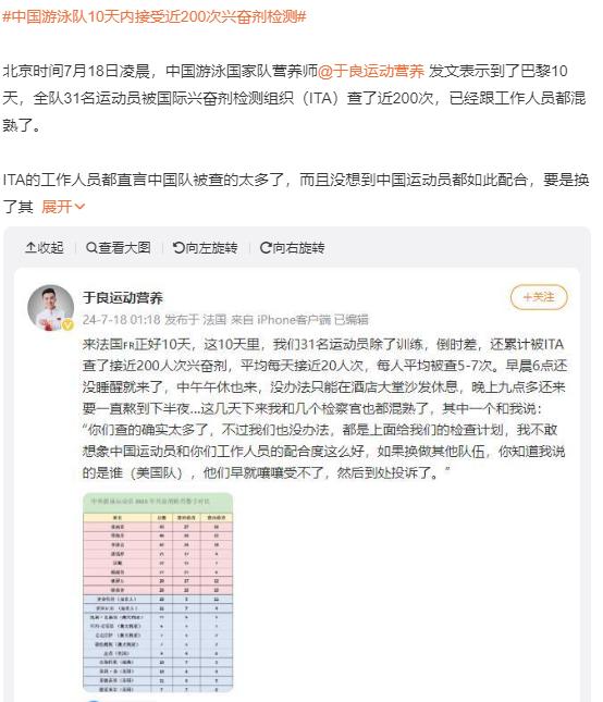 #中国游泳队10天内接受近200次兴奋剂检测# 

咱就是说，谁配合度高就总检测