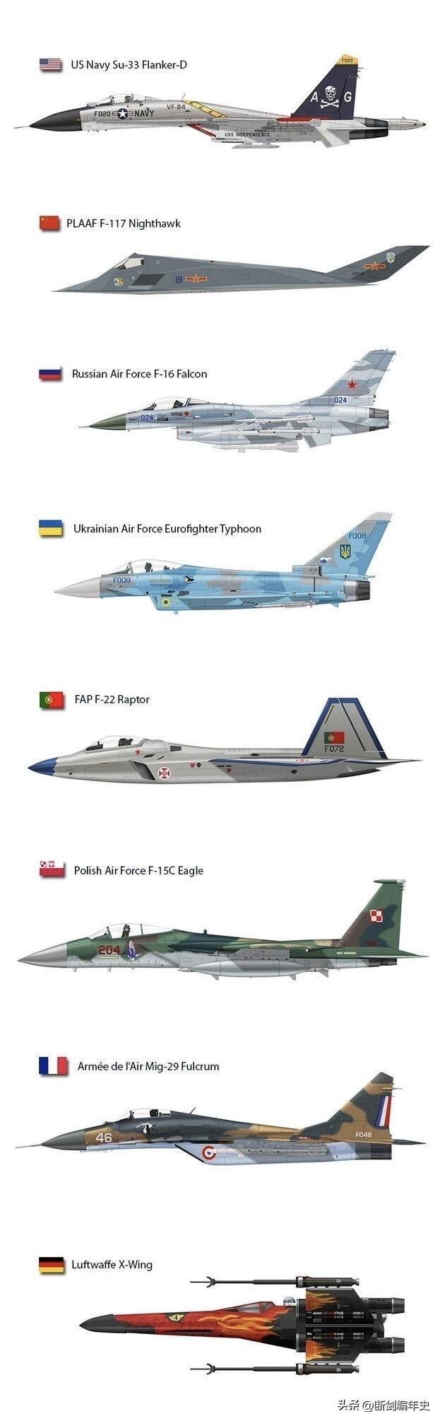 愚人节，大家乐一乐！[大笑]

军事 军迷发烧友 武器装备