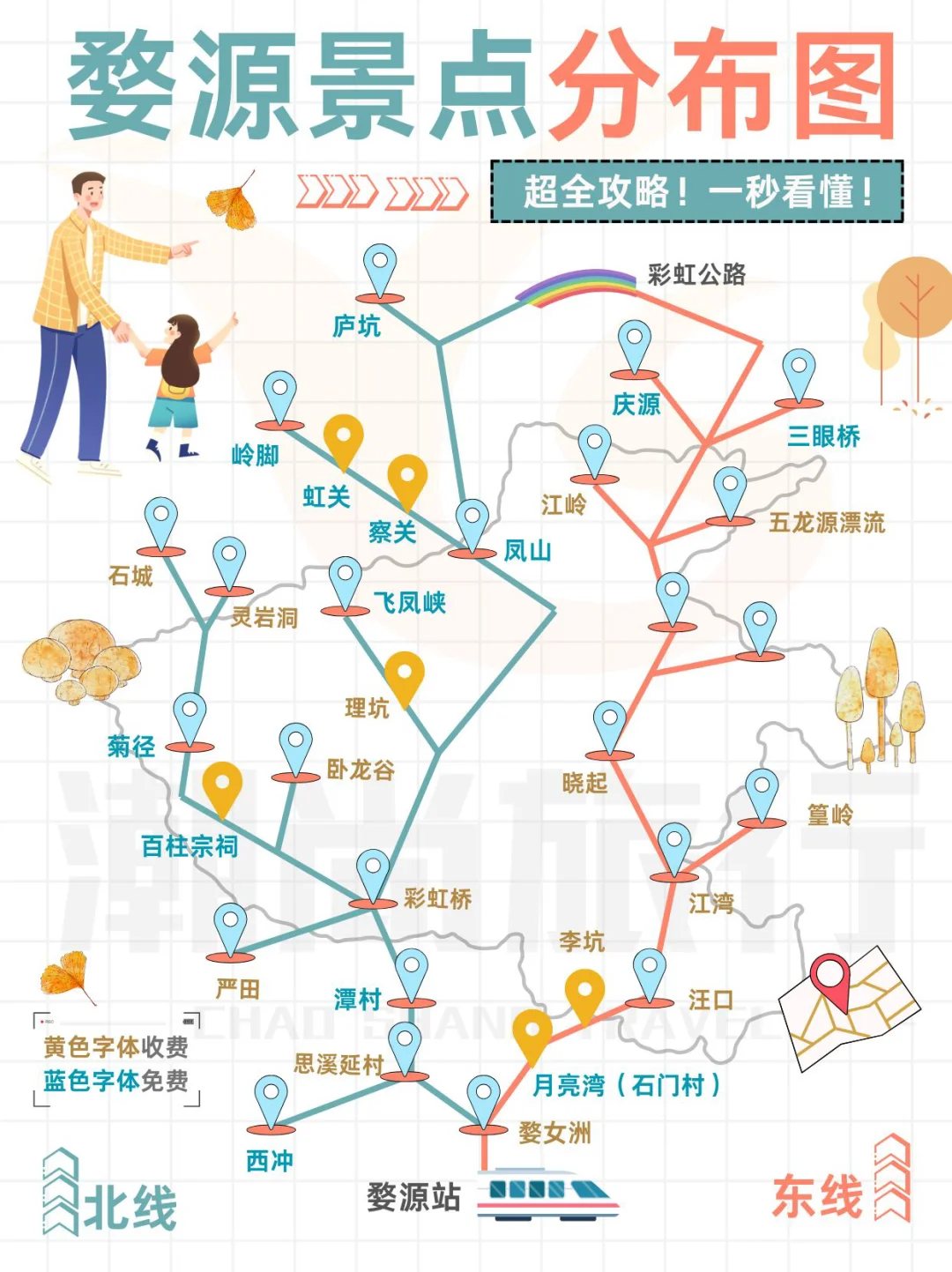 2024婺源景点分布图全攻略🍂免费免费🆓