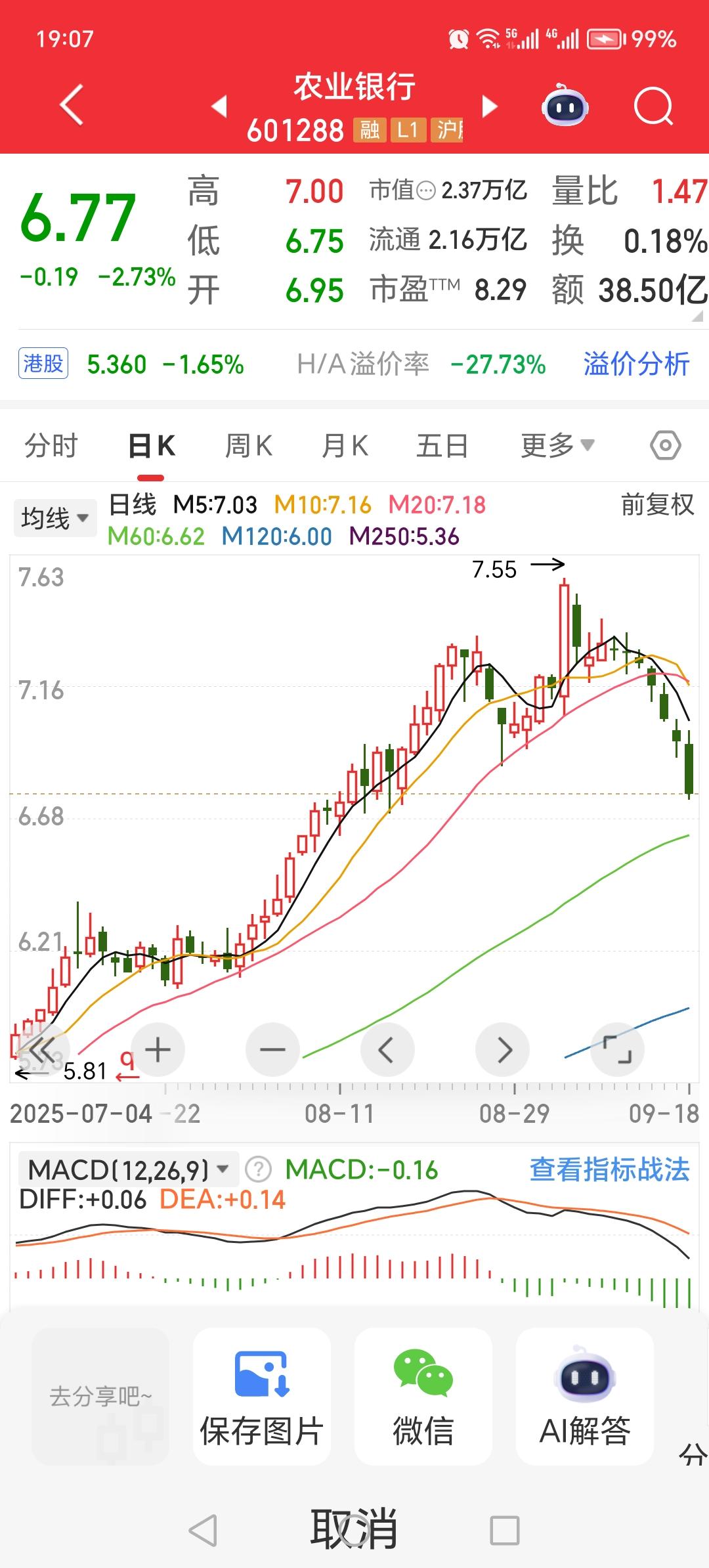 很多人看不懂今天A股下午的大幅度下跌，有人认为这是新一轮大跌的开始，也有人认为这