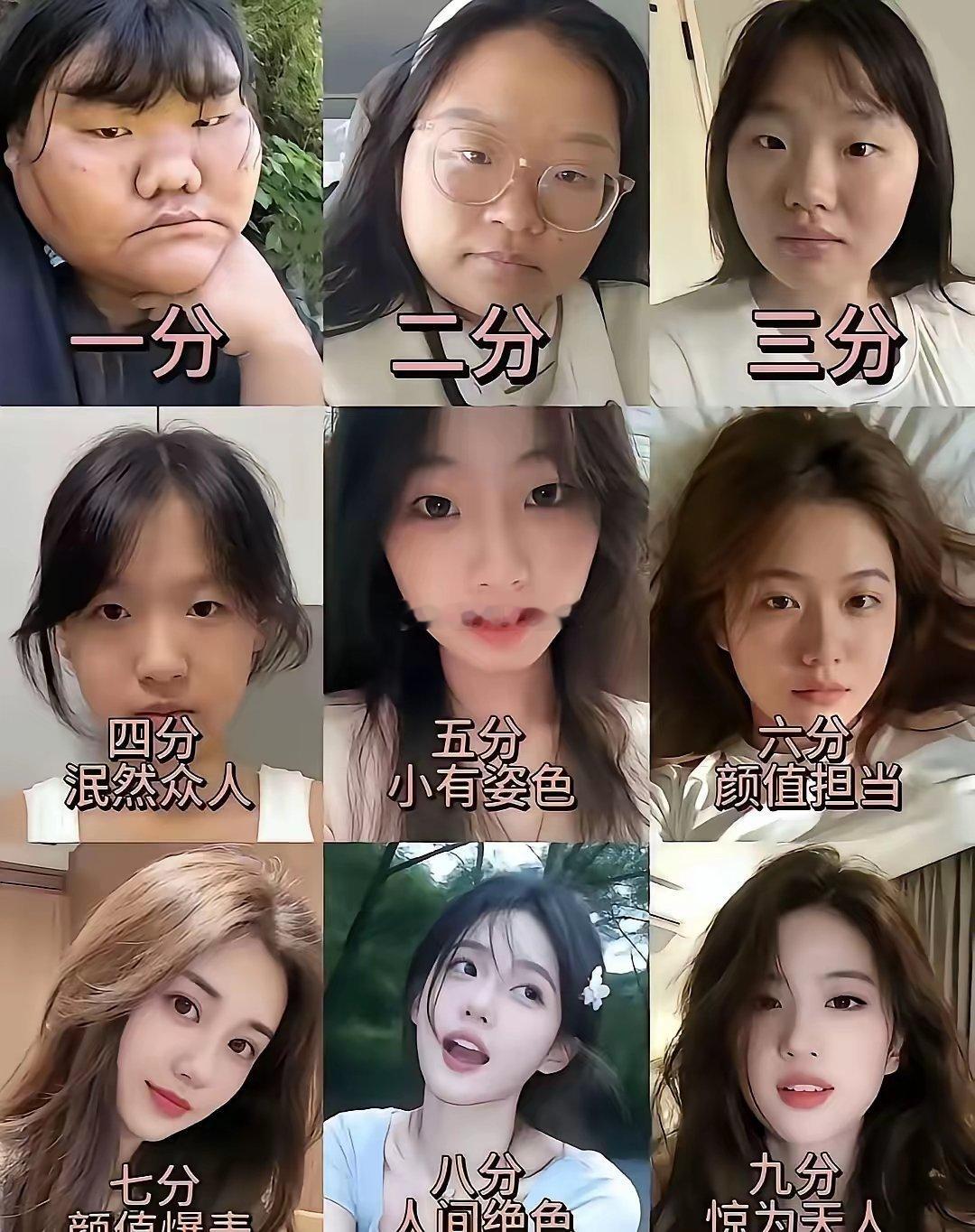 从几分开始，你能接受做你老婆 