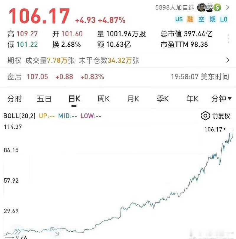 AI最后一个预期差！芯片炒了铜缆炒了，玻璃基，屏蔽都炒了。目前就只有维谛技术这个