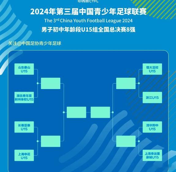 似乎清华附中进四强概率最大[挖鼻] ​​​