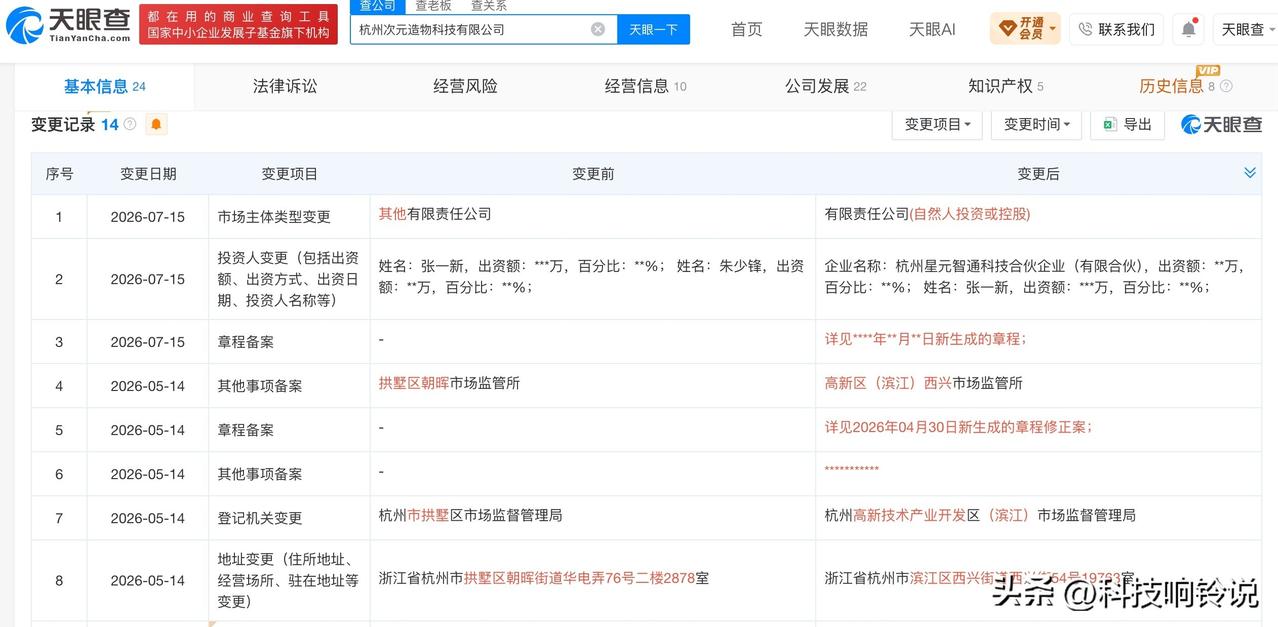 【科大讯飞全资子公司入股次元造物 讯飞云创持股2%】
天眼查App显示，近日，杭