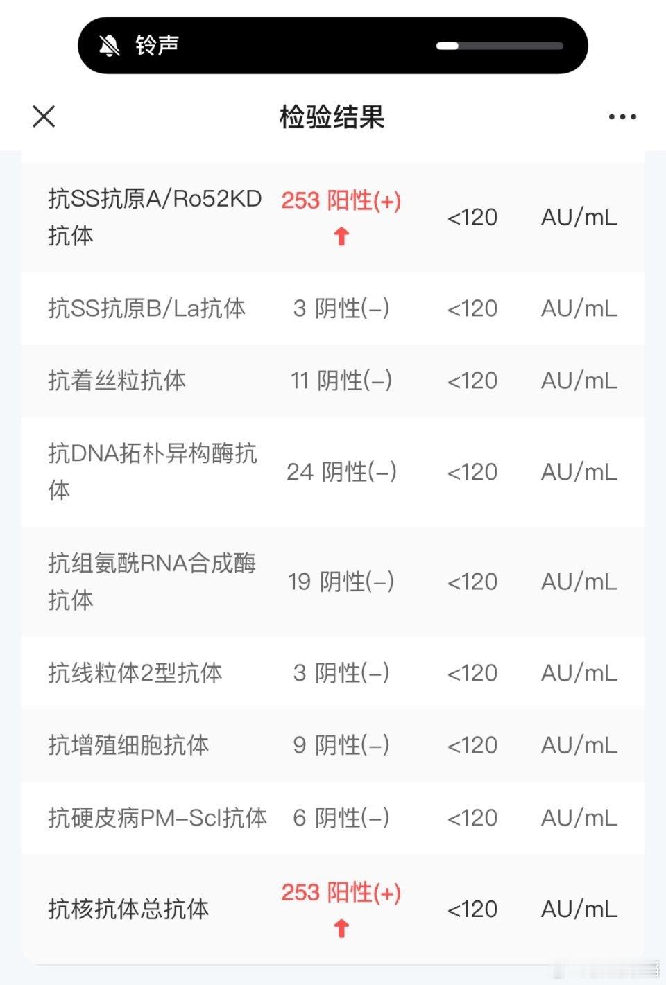 #乙肝[超话]#还是接上面之前的沟通，我干扰素40针左右，有个医生给我开的自免肝