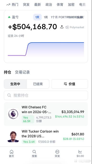 昨晚那位大哥今晚又三百万刀乐切尔西蚊子肉危险了我们。 