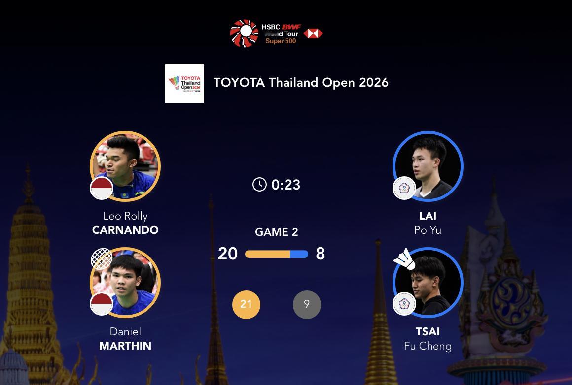 卡尔南多/马丁🇮🇩 21-9、21-8 赖柏佑/蔡富丞下轮对手：胡珂源/林祥