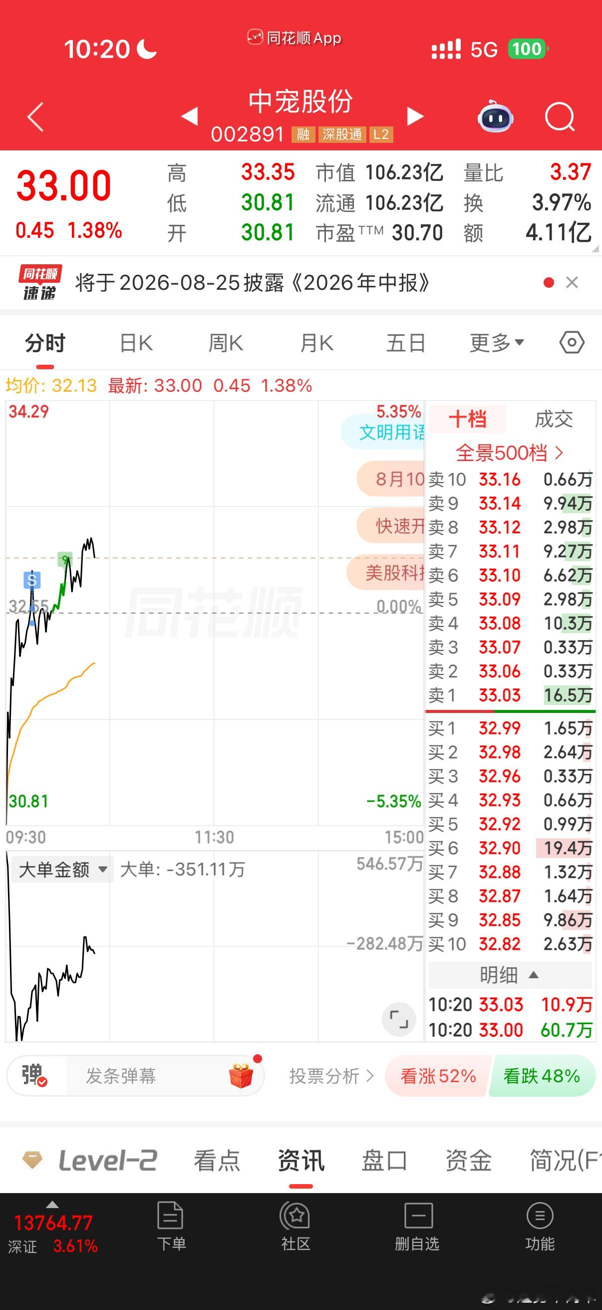 宠物还是看好的，但是被我清了喜欢的可以继续拿 