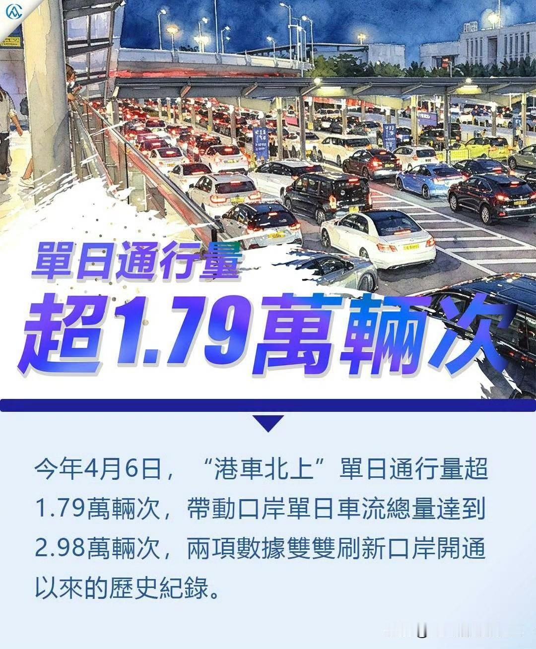 港车北上三周年数据，对不少香港人来说，港车北上已经成为生活的一部分。