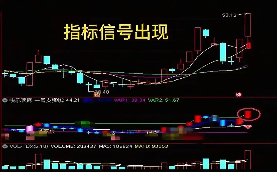 涨停突破+双阴洗盘抓主升浪五步法建议收藏1. 涨停突破：长期横盘后放量涨停突破压