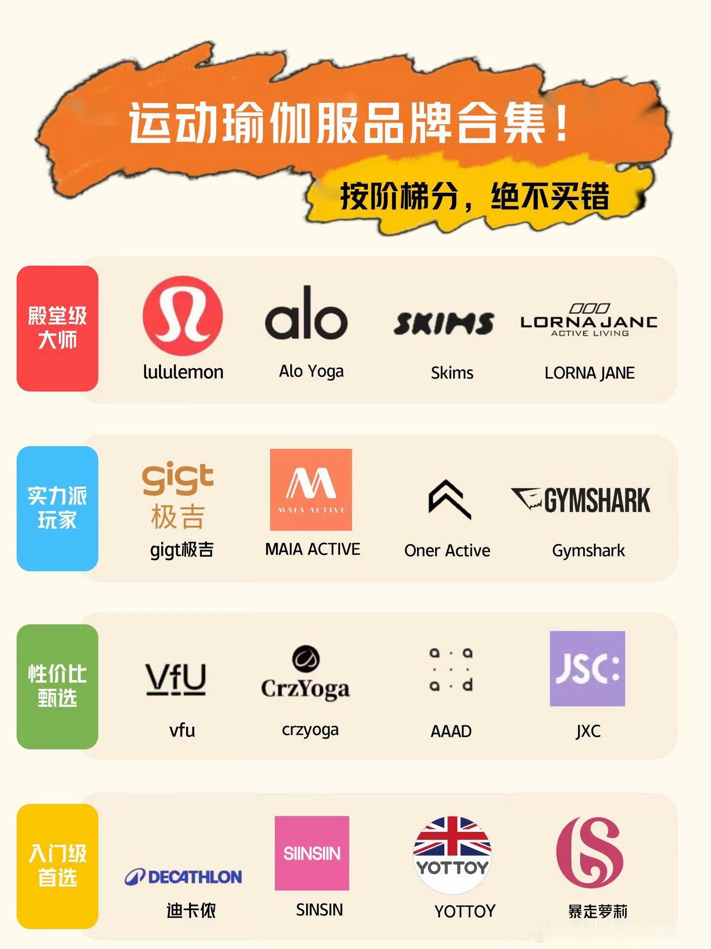 时代少年团要代言瑜伽服了？ ​​​