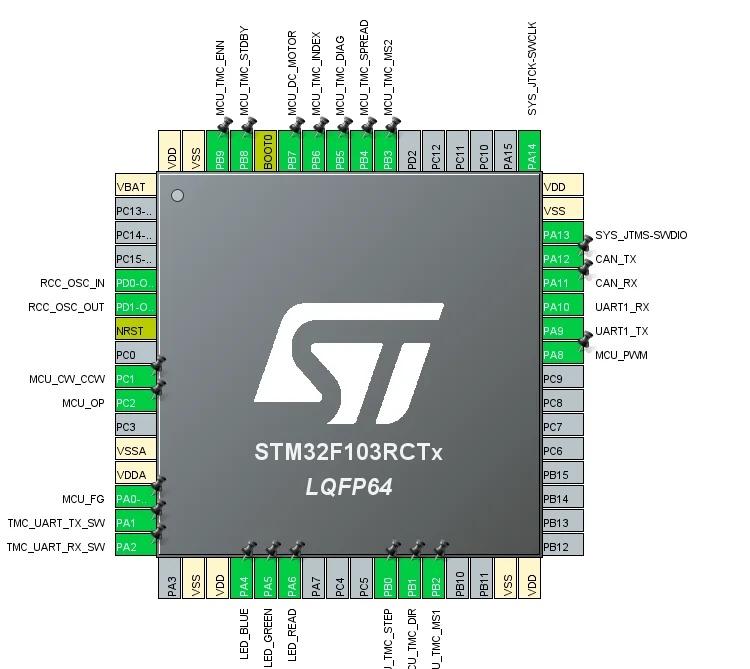 Codex直接修改CubeMX
基于 rt-thread-v5.0.2\bsp