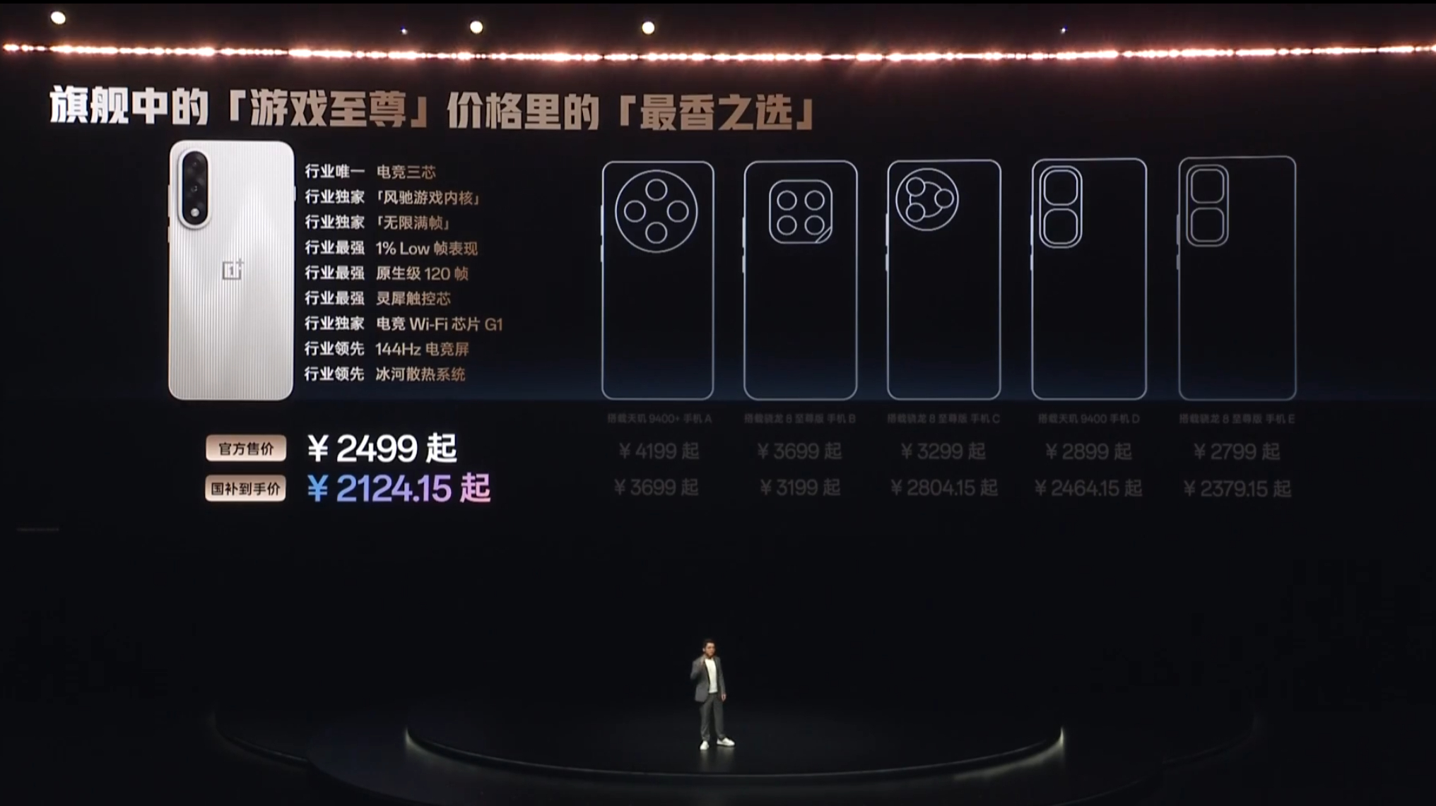 一加Ace5至尊版 2499元起步，顶配 3799元，此刻开售。 ​​​一加 A