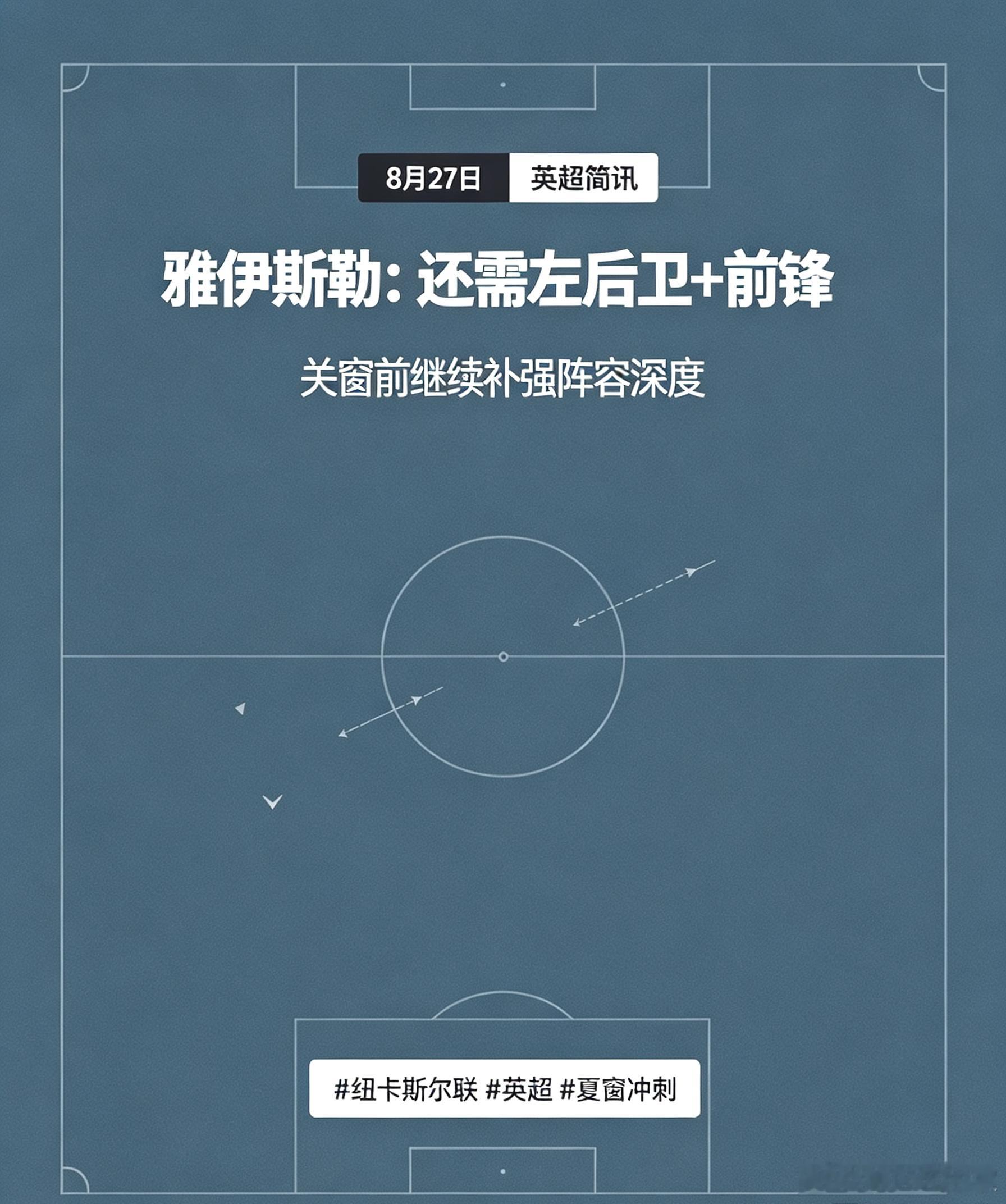 8月27日英超快讯，雅伊斯勒在采访当中表示，自己每天都在推动俱乐部引援工作，夏窗