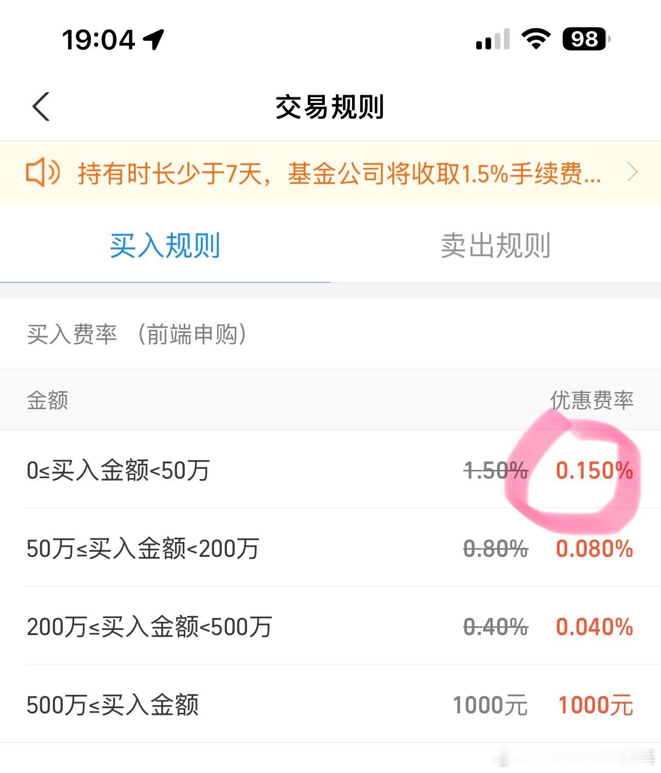 昨天又掌握了一个奇奇怪怪的知识~你有没有好奇过，为什么申购费率是0.15%的基金