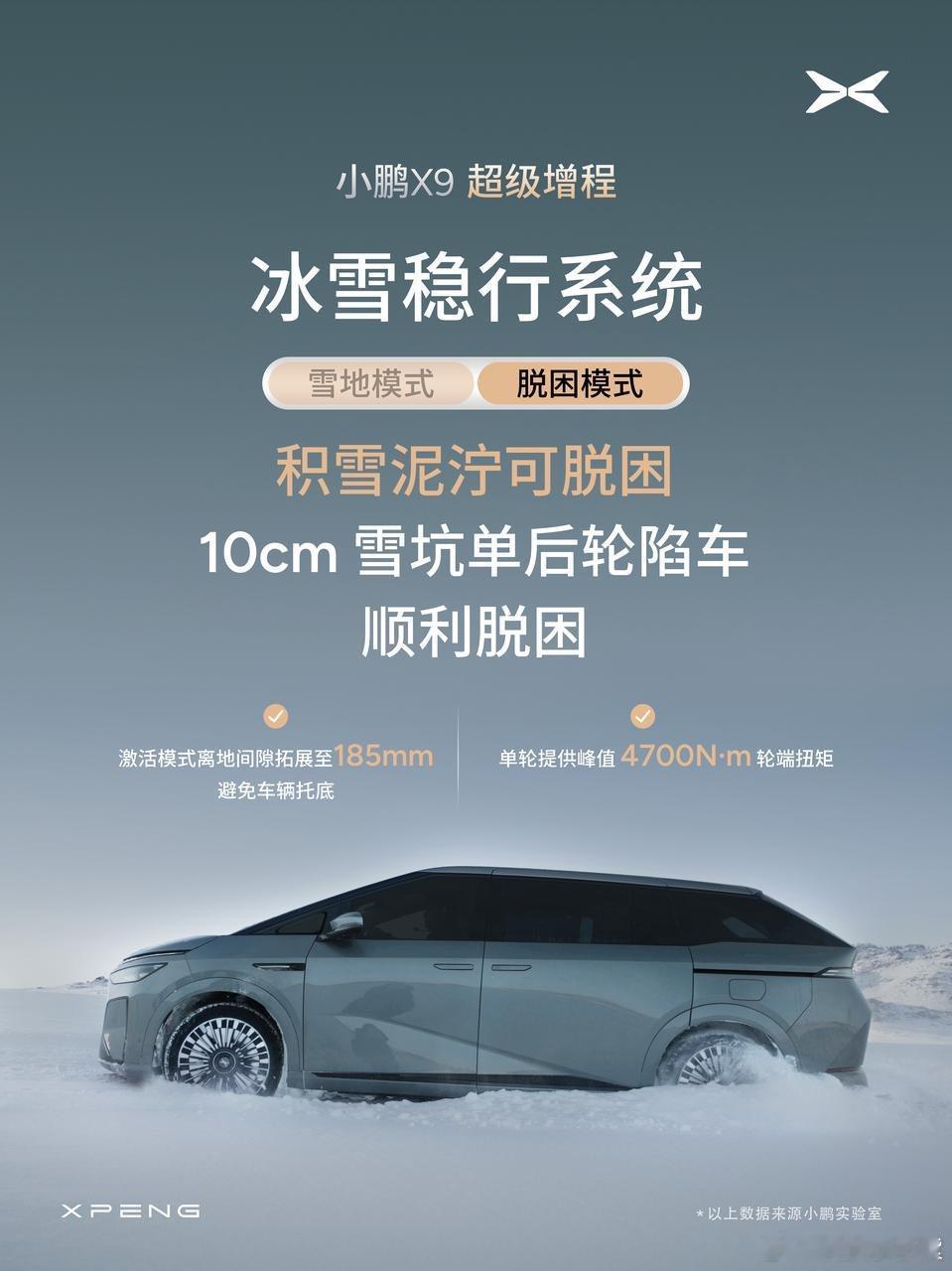 冬天跑北方高速，开大车总怕遇到突发冰雪，动力给多了打滑，给少了又怕跟不上车流。但