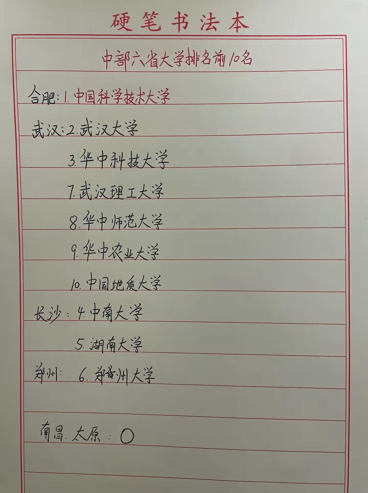 看完中部六省名校排名破防了武汉一城独占半壁前十名额江西山西前十一所顶尖大学都没有