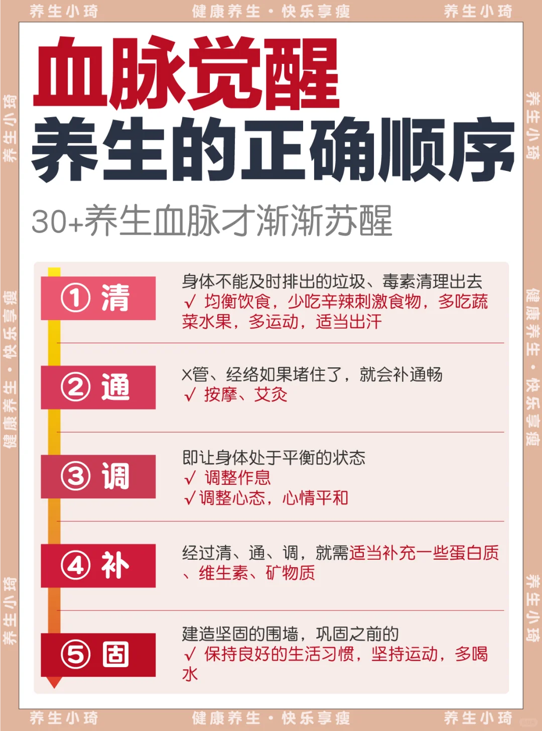 中🧑‍⚕️-Y医：养生都是有顺序的‼️