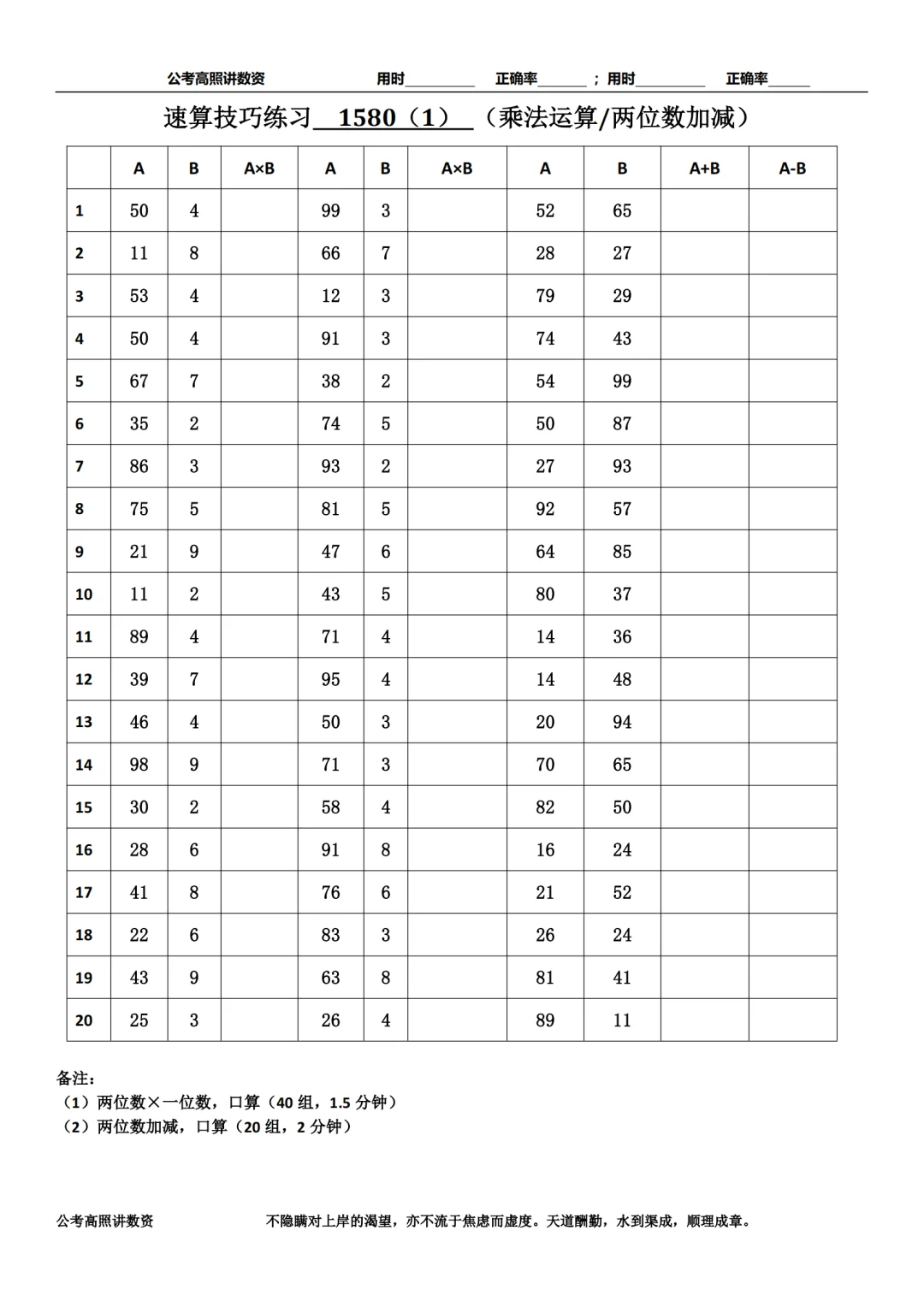 资料分析速算练习1580